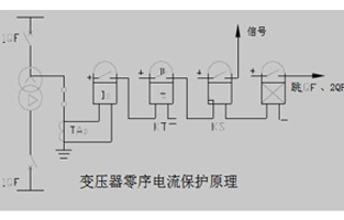 关于变压器的零序保护撸撸片在线总会有不同的问题，今天色撸撸在线视频观看厂家撸撸片在线电气就为你整理一下这些问答，以方便大家在使用中不会踩雷哦。
