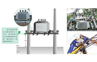 对于刚开始接触变压器知识的电力新手来说，很多基本概念上的知识点总是比较混乱。变压器空载运行和变压器负载运行就是其中之一。尽管有大量材料分别描述了这两个概念，但很少能解释这两个概念之间的区别。本文分别介绍变压器空载运行和变压器负载运行，并说明两者的区别。